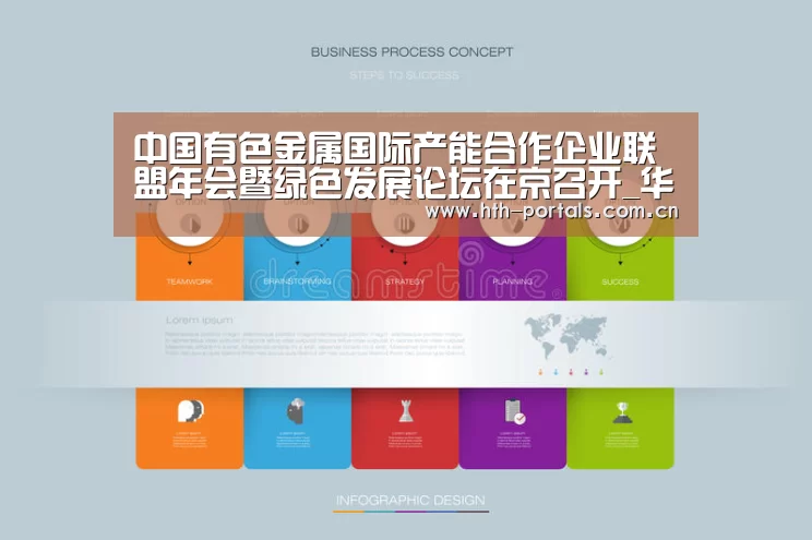 中国有色金属国际产能合作企业联盟年会暨绿色发展论坛在京召开_华体会(图2)